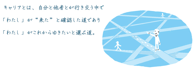 キャリアとは、自分と他者とが行き交う中で、「わたし」が'来た'と確認した道であり、「わたし」がこれからゆきたいと選ぶ道。